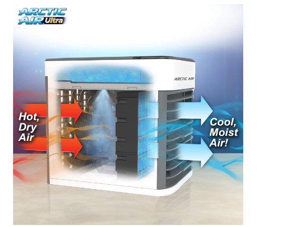 Aire acondicionado portátil